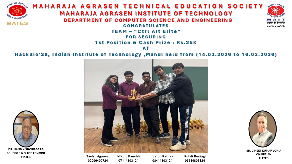 IIT_MANDI_WINNERS.png